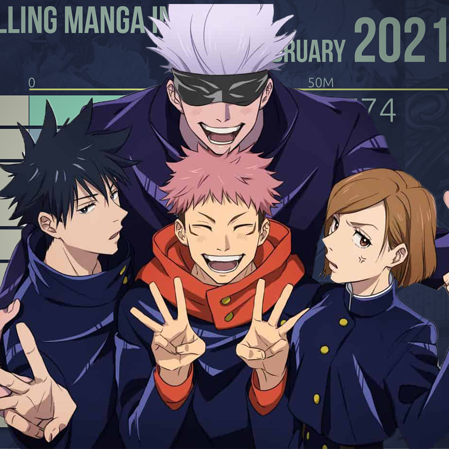 Best-Selling Manga in Japan